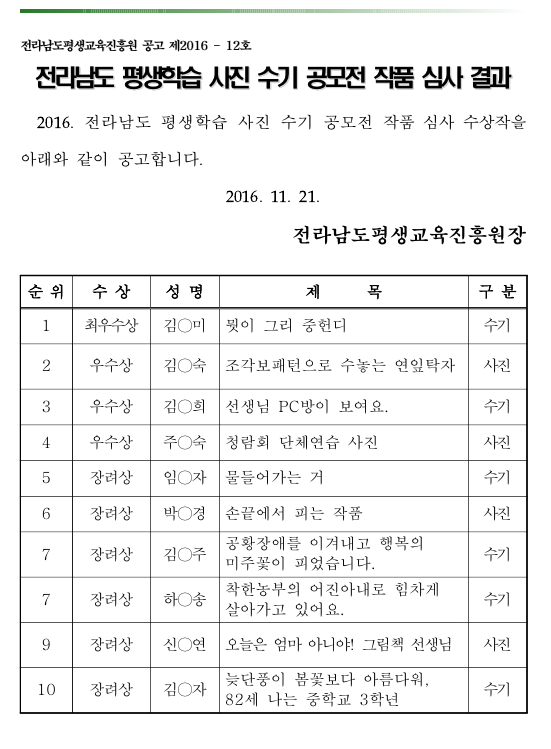 2016. 전라남도 평생학습 사진 수기 공모전 작품 심사 결과 공고 2